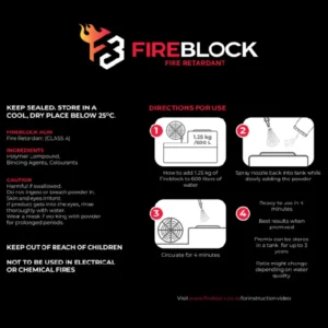 Fireblock Avert